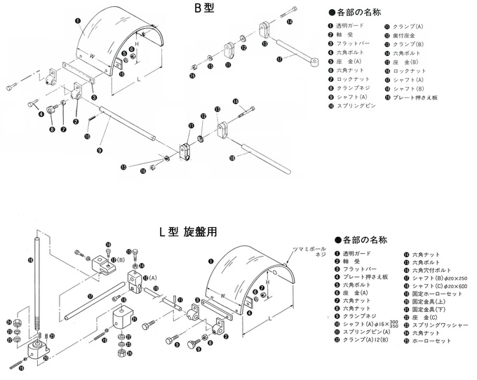 捧呈 工具ランドショップフジ マシンセフティーガード 旋盤用 ガード幅５００ｍｍ 1台 品番