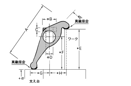 寸法図