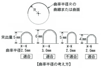 topix20091117_1.gif